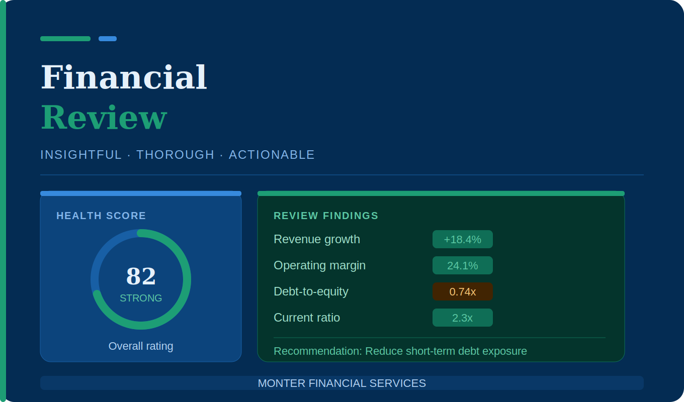 Financial Review